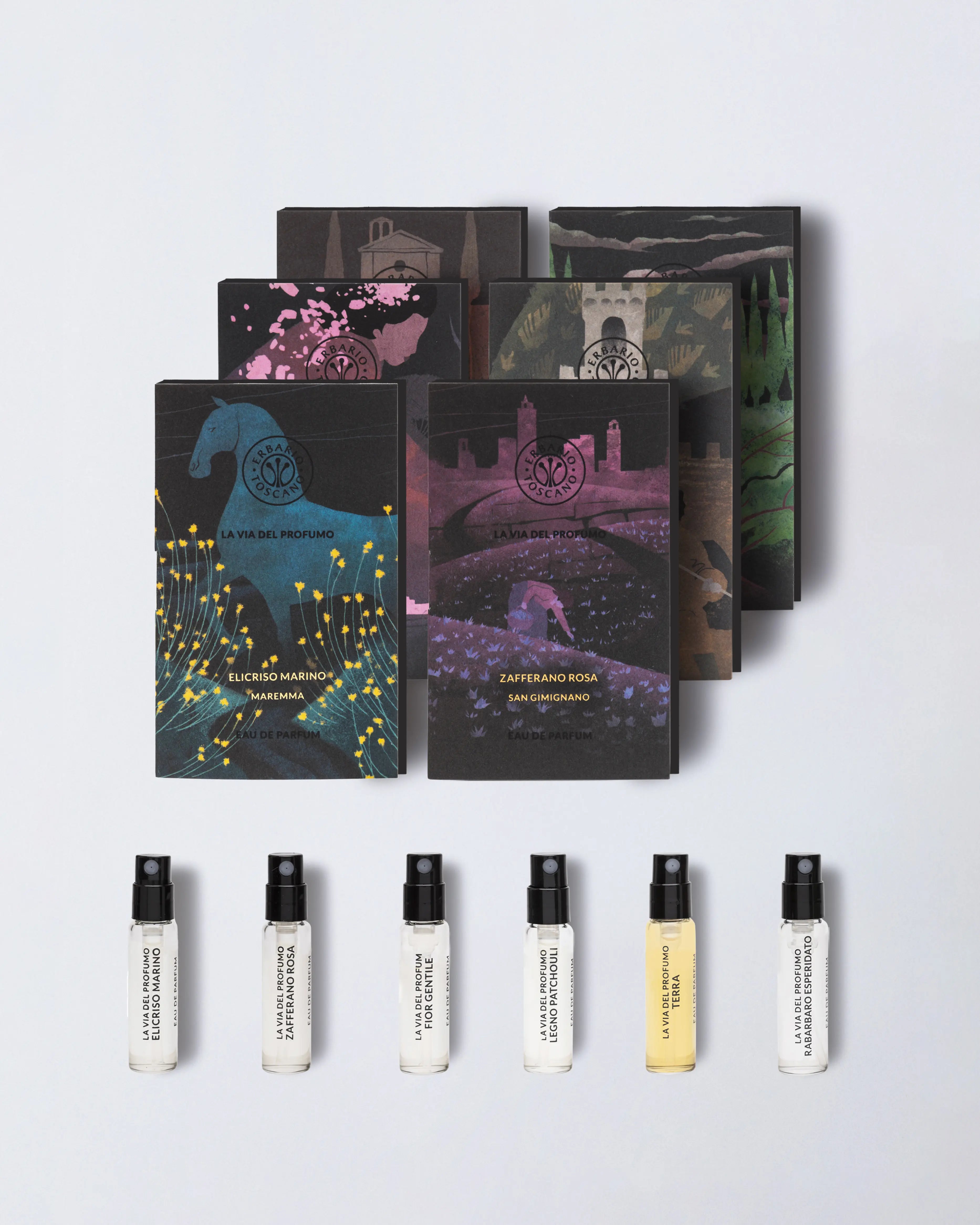 DISCOVERY KIT LA VIA DEL PROFUMO - PATH 1